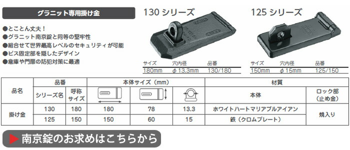 商品詳細