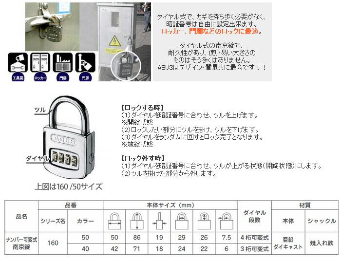 商品詳細