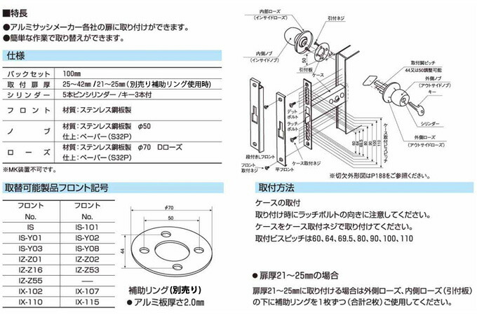 showa dac-100詳細