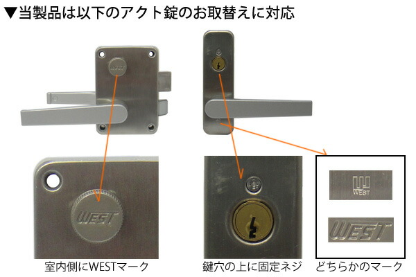 WESTアクト錠の適合