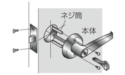 円筒錠取替えに関して