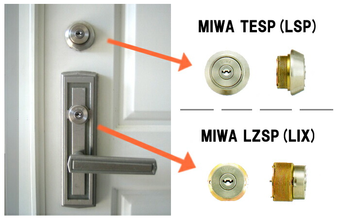 MIWA TESP+LZSP