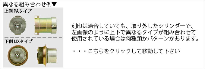 相違組み合わせ例