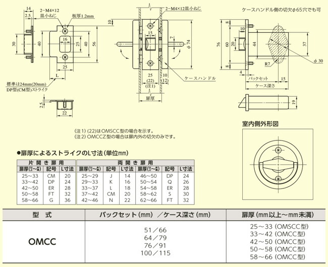 OMCC 外観寸法図