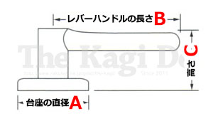 Kwiksetデットロック