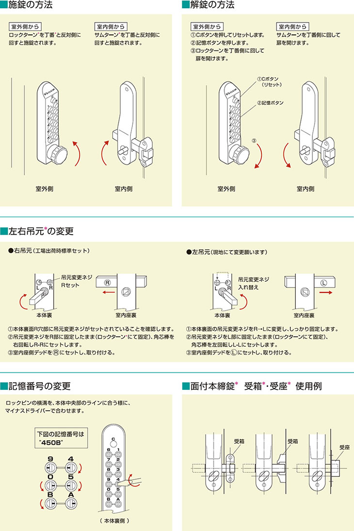 施錠方法