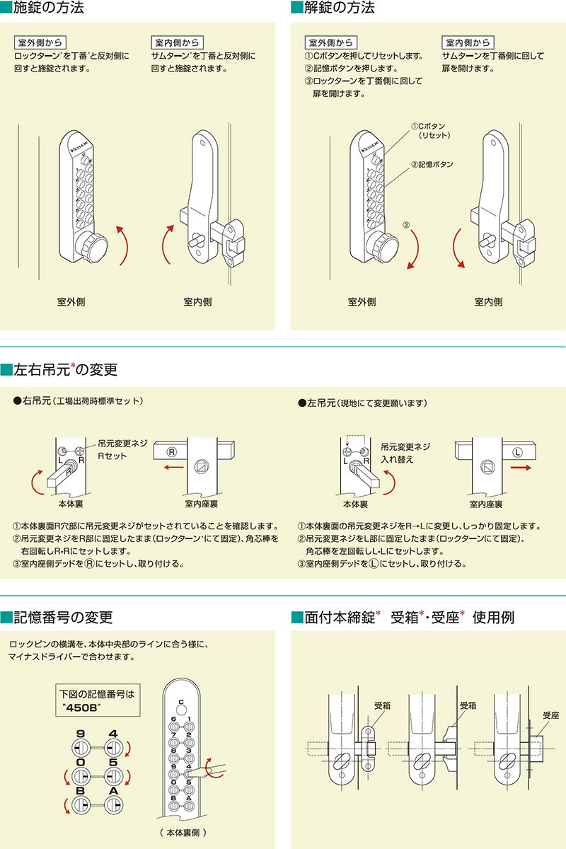 キーレックス500使用例