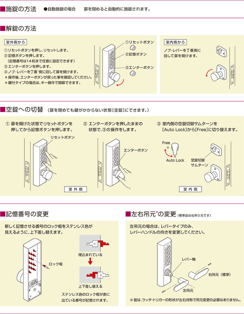 キーレックス取り付けイメージ