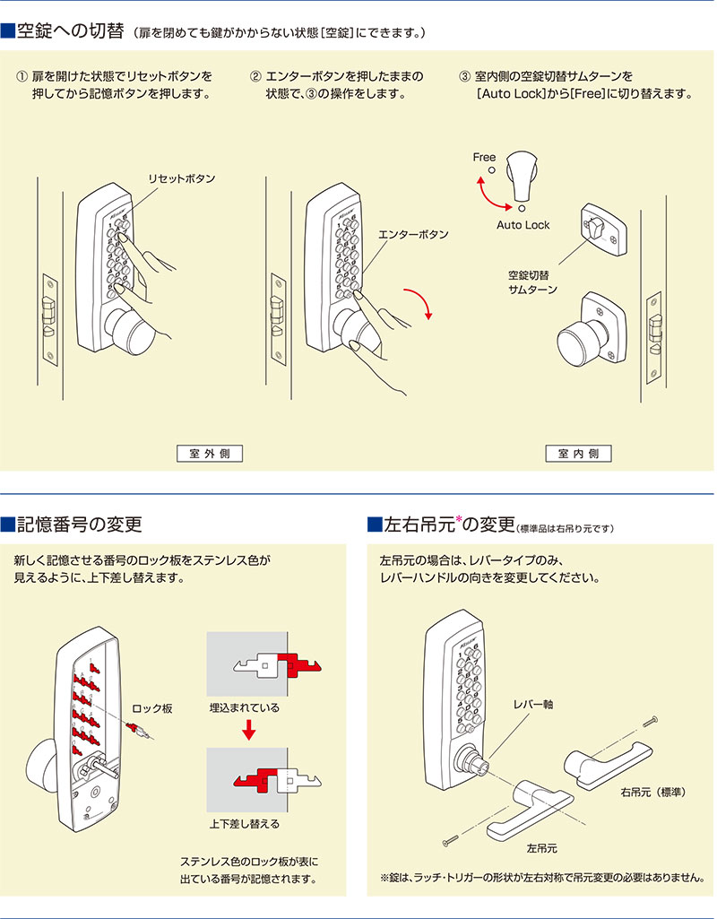 キーレックス取り付けイメージ