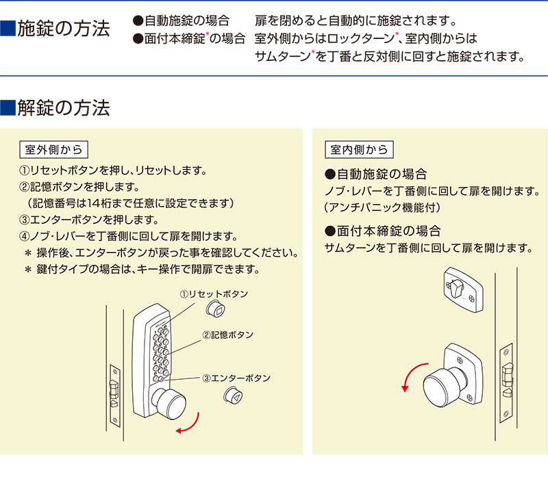 キーレックス取り付けイメージ