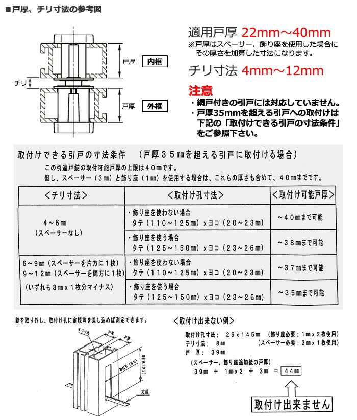 適応戸厚とチリ寸法