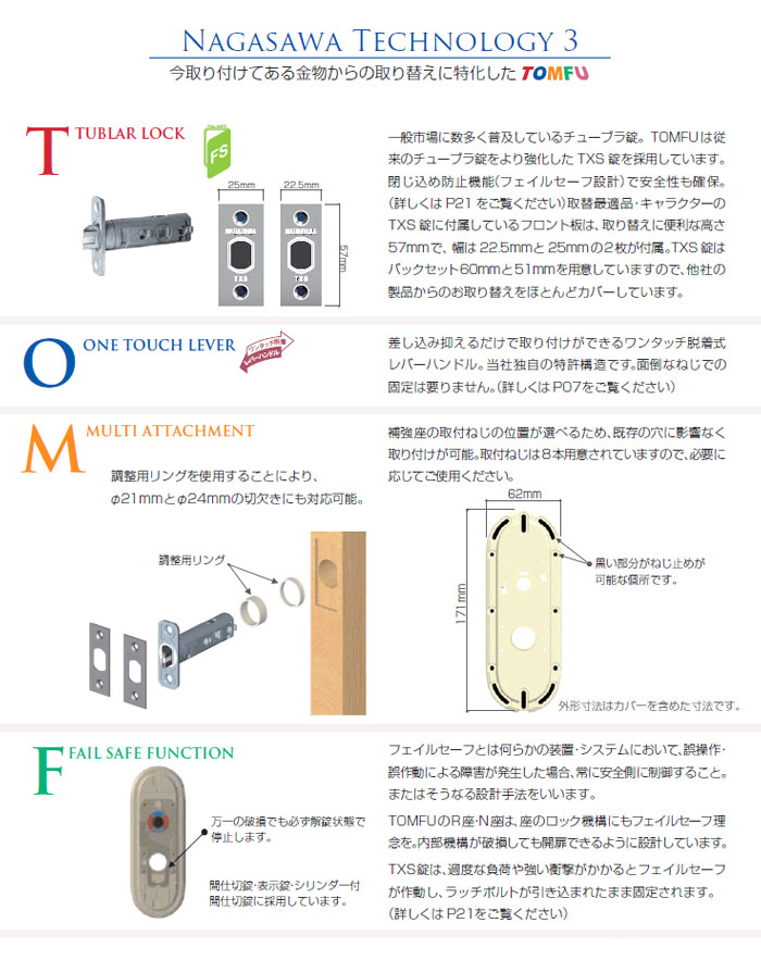 TOMFU(トムフ)レバーハンドルの優れた特長