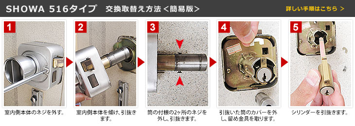 SHOWA 516タイプの交換取替え方法