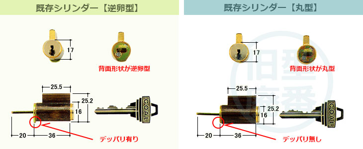 4350タイプのシリンダー形状例