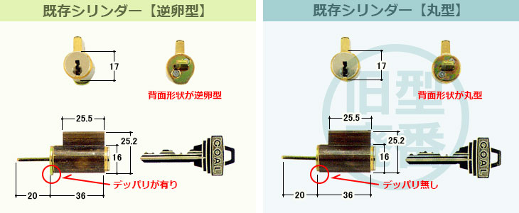 MXタイプのシリンダー形状