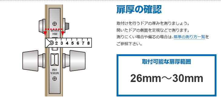 MIWA HBZSPタイプ 扉厚の確認