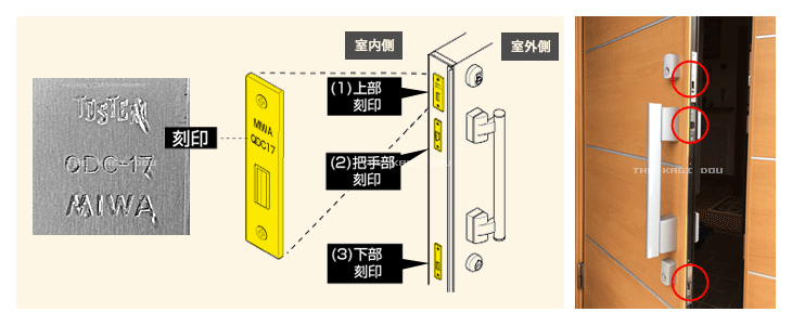 刻印の確認方法