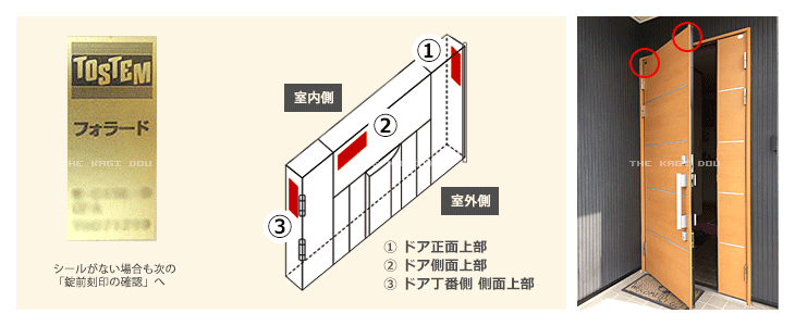 刻印の確認方法