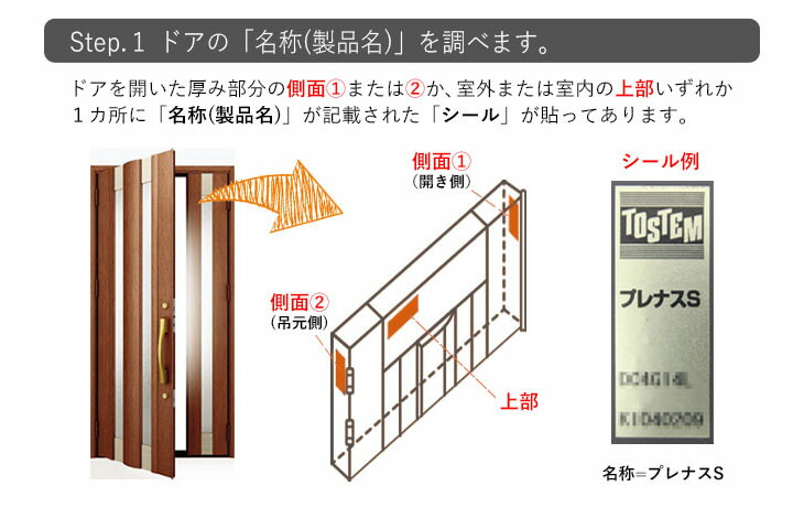 step.1_ドアの「名称」を調べます。