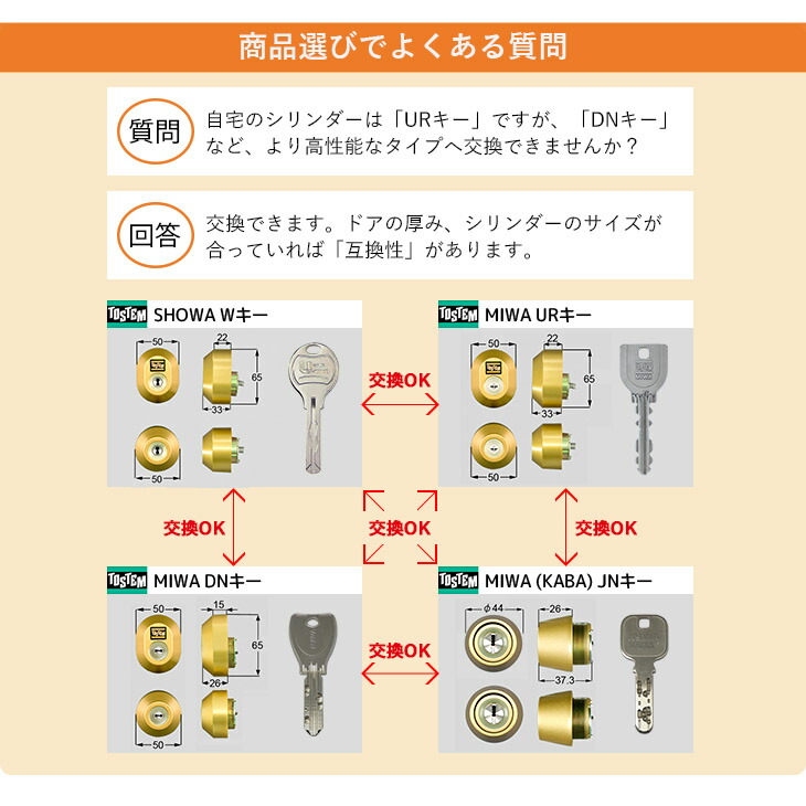 キー仕様違いの互換性について