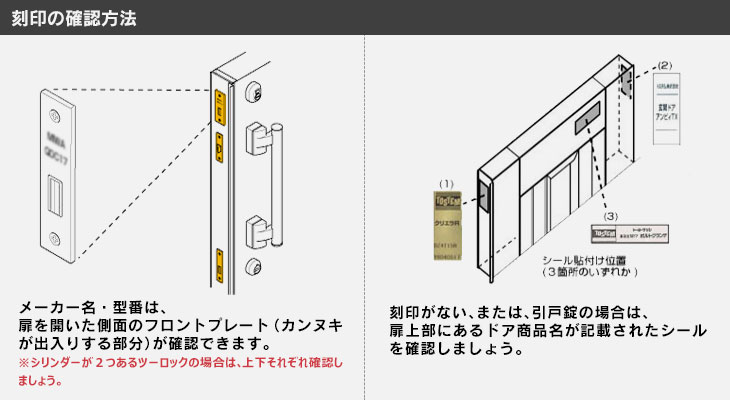 刻印の確認方法