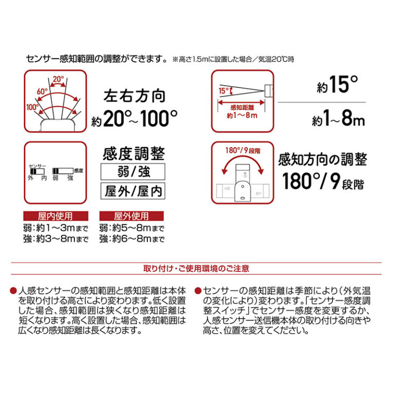 R-XP750A-XPN