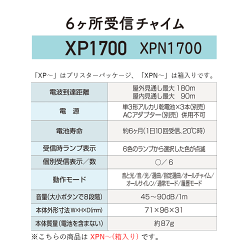 R-XP1710B-XPN