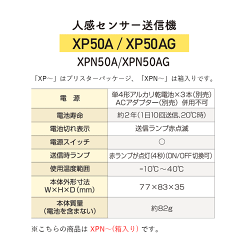 R-XP1250A-XPN