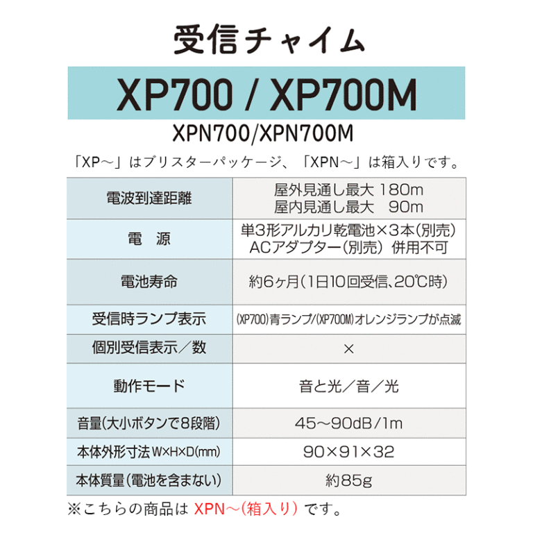 R-XP750A-XPN