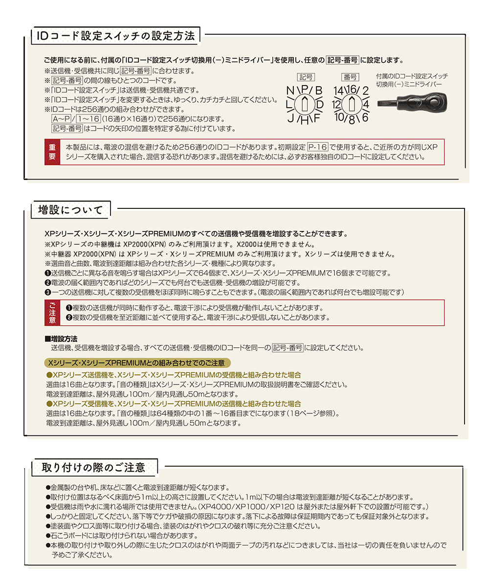 R-XP750A-XPN