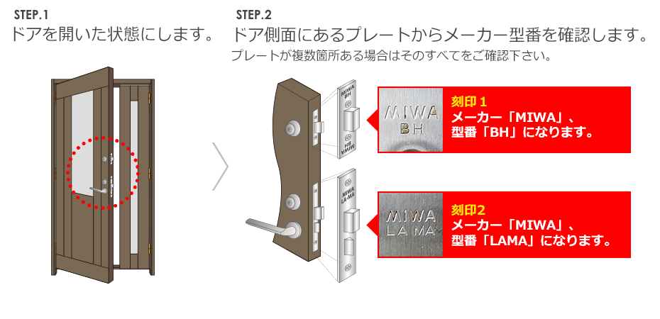 型番の調べ方